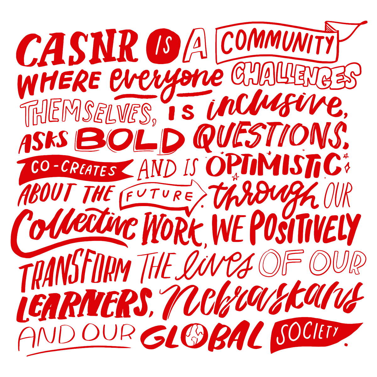 CASNR is a community where everyone challenges themselves, is inclusive, asks bold questions, co-creates and is optimistic about the future. Through our collective work, we positively transform the lives of our leaders, Nebraskans and our global society.