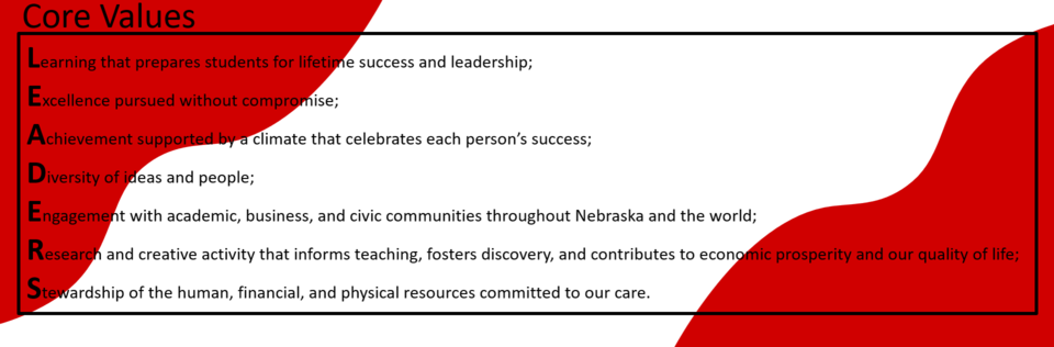 CASNR Core Values